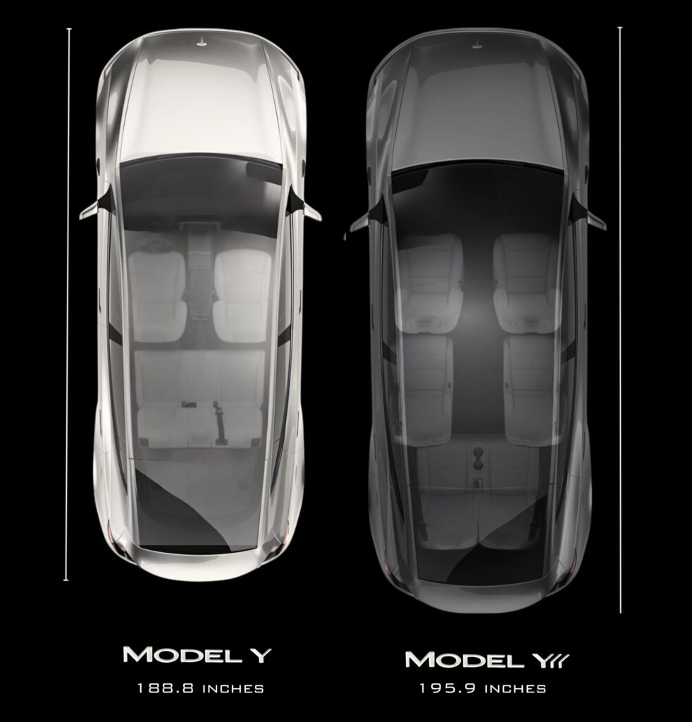 What Is the New Tesla Model Y L and Why Should You Protect It From Day One?