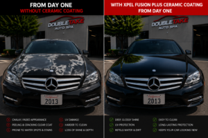 Why XPEL Ceramic Coating Is Perfect for Protecting Your Car This Summer