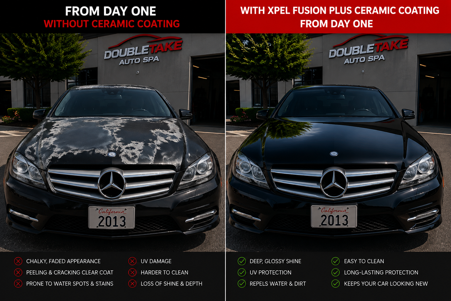 Why XPEL Ceramic Coating Is Perfect for Protecting Your Car This Summer