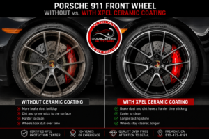 Is XPEL Ceramic Wheel Coating Worth It? What are the Benefits of Coating Your Wheels?